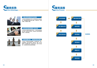 蘇州給力企業管理咨詢 賦能企業，驅動卓越